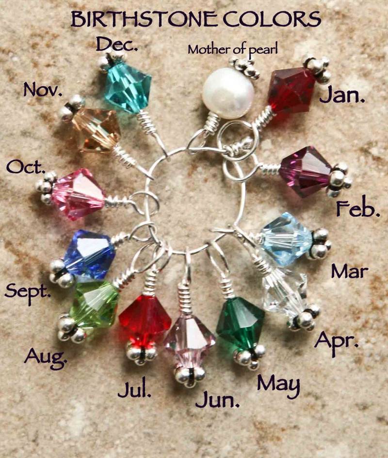 Swarvoski Geburtsstein Charm - Sterling Silber - Perlen Anhänger von kandsimpressions