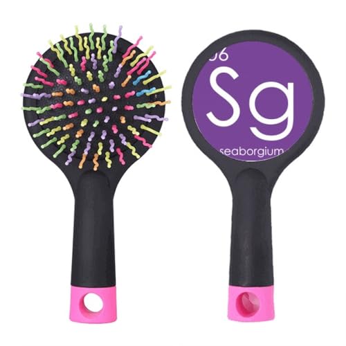 Chestry Elements Periodentisch Übergang Metalle Seaborgium Sg Salon Entwirrung Haarbürste Kissen Basis von no/no