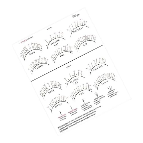 perfk Wimpern-Mapping-Diagramm Wimpern-Trainingsübung Anfänger-Trainings-Wimpern Wimpern-Versorgungs-Kits Wimpern-Trainingsdiagramm-Papier Lash Girls, Weiß von perfk