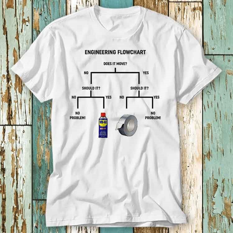 Ingenieur Flowchart Duct Tape Spider Movie Tom T Shirt Top Design Unisex Damen Herren T-Shirt Retro Mode Vintage S767 von pinkSHARKs