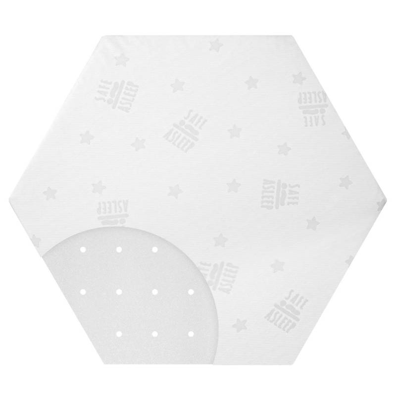 Laufgittermatratze 'safe asleep®' rechteckig  - hexagonal von roba