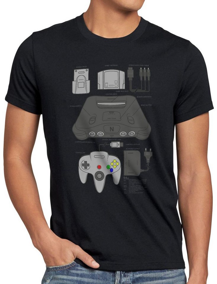 style3 Print-Shirt Herren T-Shirt 64 Bit Retro Gamer konsole n64 videospiel von style3