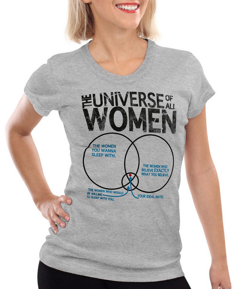 style3 T-Shirt The Universe of Women the big bang theory sheldon cooper date von style3
