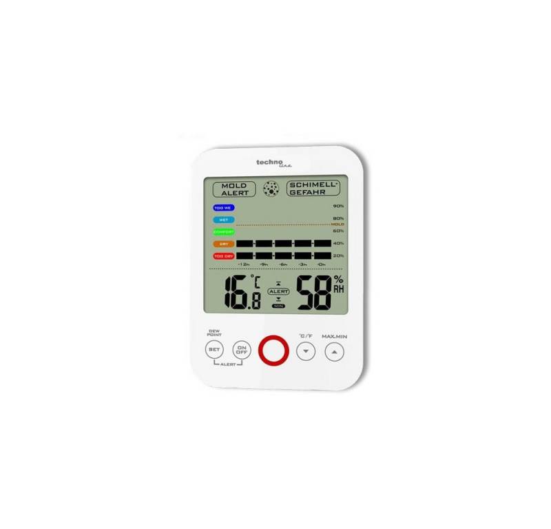 technoline Ersatzschutzkappen Technoline WS 9422 Thermo-Hygrometer Weiß Raumklima von technoline