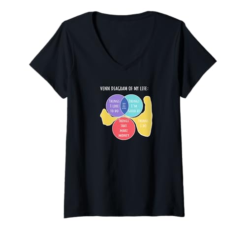 Damen Lustiges Venn-Diagramm meines Lebens Produktivität Humor T-Shirt mit V-Ausschnitt Damen Lustiges Venn-Diagramm meines Lebens Produktivität Humor T-Shirt mit V-Ausschnitt von work life whatever balance humor ideas