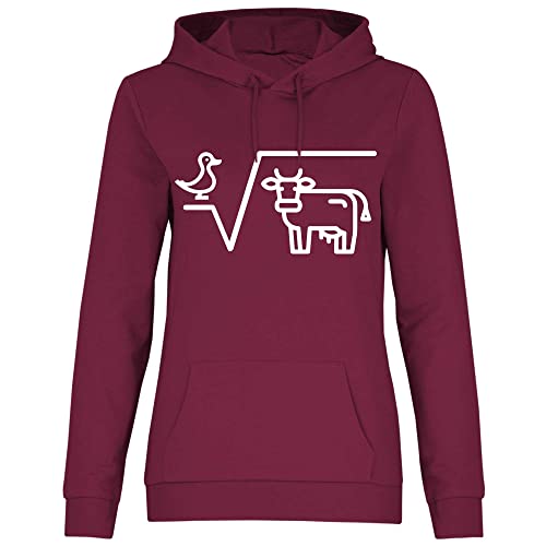 wowshirt Damen Hoodie N-te Wurzel Aus Q Ente Wurzel Kuh Mathematik Mathe-Lehrer Student Abi Schüler Geek, Größe:S, Farbe:Burgundy von wowshirt